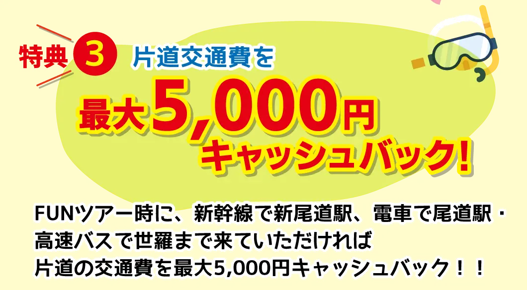 特典3、FUNツアー時、新幹線で新尾道駅、電車で尾道駅・高速バスで世羅まで来ていただければ片道の新幹線代、電車代、高速バス代最大5,000円キャッシュバック！